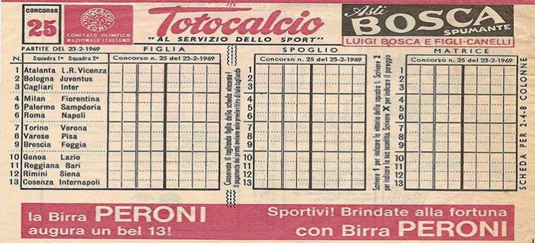 C’era una volta il calcio in TV